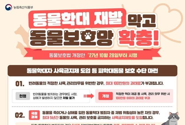 동물 학대자 '최대 5년' 사육 금지 근거 마련…개정 동물보호법 공포