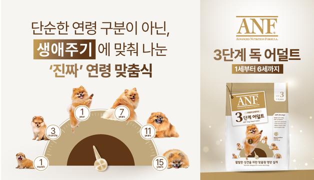 "1살·7살·11살 다르게 먹는다"…우리와, 강아지 연령별 사료 공개