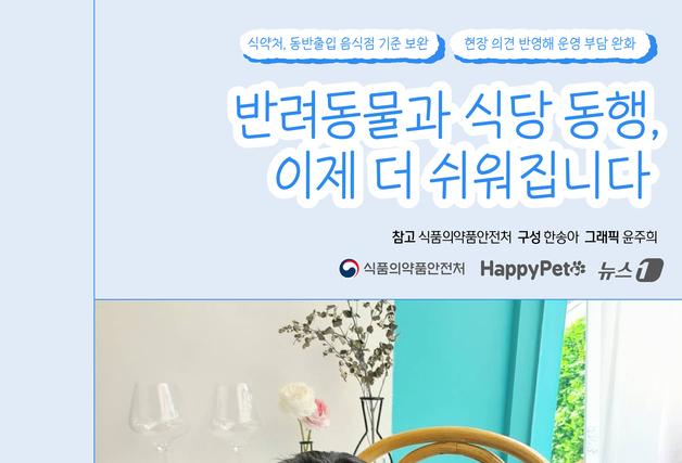 "반려동물과 식당 동행, 이제 더 쉬워집니다"[펫카드]