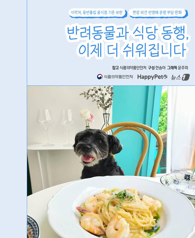 "반려동물과 식당 동행, 이제 더 쉬워집니다"[펫카드]