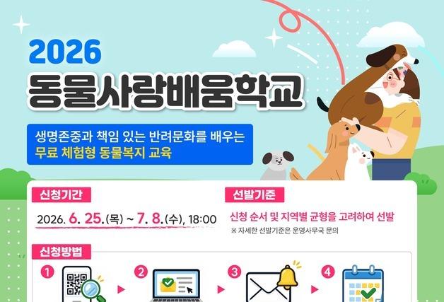 "동물과 함께 배우는 생명존중"…동물사랑배움학교 75곳으로 확대