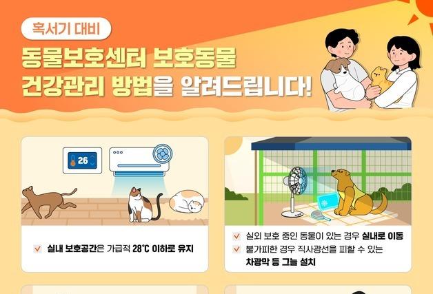 "폭염에도 보호센터 동물들 안전하게"…농림축산식품부, 합동점검